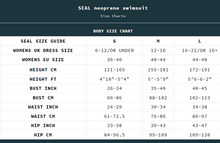 Load image into Gallery viewer, SEAL Neoprene Swimsuit - Keep your core warm in cold water