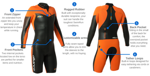 Blue Seventy Alliance Triathlon SwimRun Wetsuit Mens - Tri Wetsuit Hire