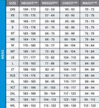 Load image into Gallery viewer, Men&#39;s O&#39;Neill Sleeveless Reactor II Wetsuit