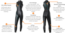 Load image into Gallery viewer, Pre Loved Blueseventy Reaction Triathlon Sleeveless Womens Wetsuit SM (772) - Grade C
