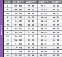 Load image into Gallery viewer, Women&#39;s O&#39;Neill Sleeveless Reactor II Wetsuit