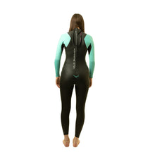 Load image into Gallery viewer, YONDA Wetsuit Hire - Tri Wetsuit Hire