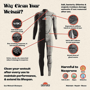 Coco Loco Wetsuit Repair Kit & Wetsuit Shampoo, Easy Iron On Patch & Cleaner For All Neoprene Wetsuits & Drysuit Kit