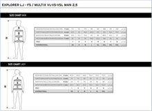 Load image into Gallery viewer, HEAD Explorer Wetsuit Mens  *NEW FOR 2021* - Tri Wetsuit Hire