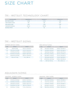 Aqua Sphere Pursuit v3 Wetsuit Mens-  2021 PRE-ORDER 25TH FEB - Tri Wetsuit Hire