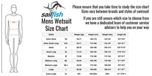 Load image into Gallery viewer, Clearance Sailfish Vibrant Mens Wetsuit SL (136)
