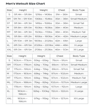 Load image into Gallery viewer, Zone 3 Men&#39;s Thermal Aspire Wetsuit - Tri Wetsuit Hire