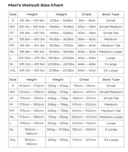Zone 3 Men's Thermal Aspire Wetsuit - Tri Wetsuit Hire